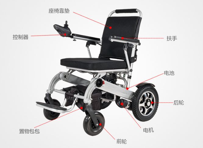 電動輪椅