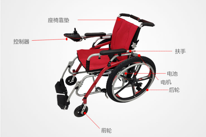 智能輪椅