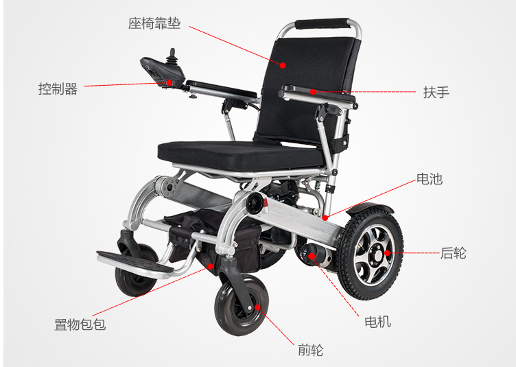 電動輪椅細節圖 電動輪椅細節圖