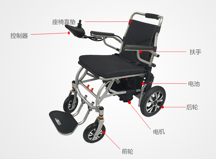 電動(dòng)輪椅