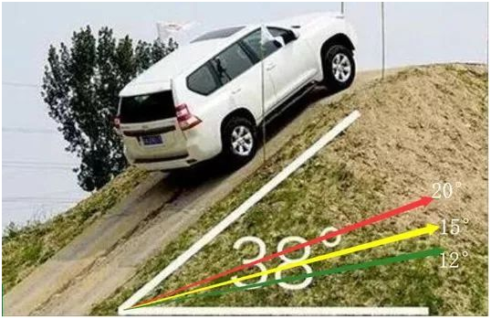 智能老年人電動代步車